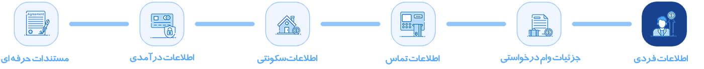 s 1