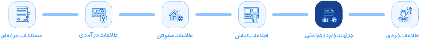 s 1