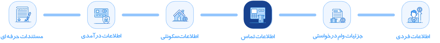 s 1