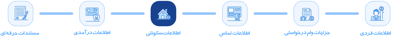 s 1