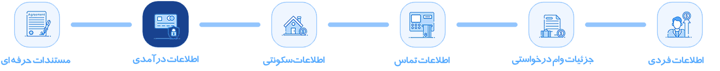 s 1