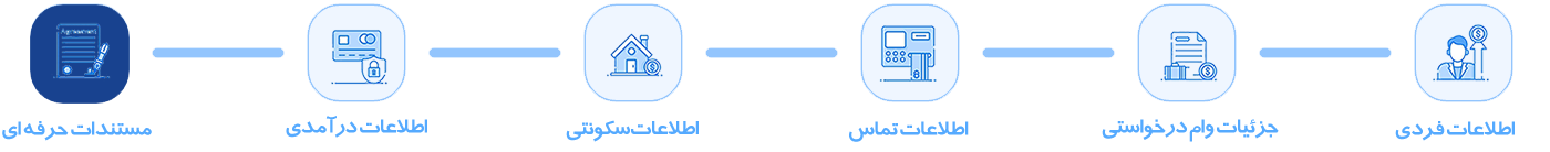 s 1